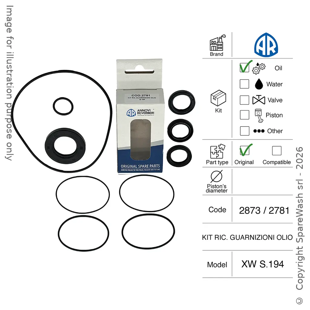 ÖLDICHTUNGSSATZ ANNOVI REVERBERI [KIT 2873 & 2781] | Sparewash